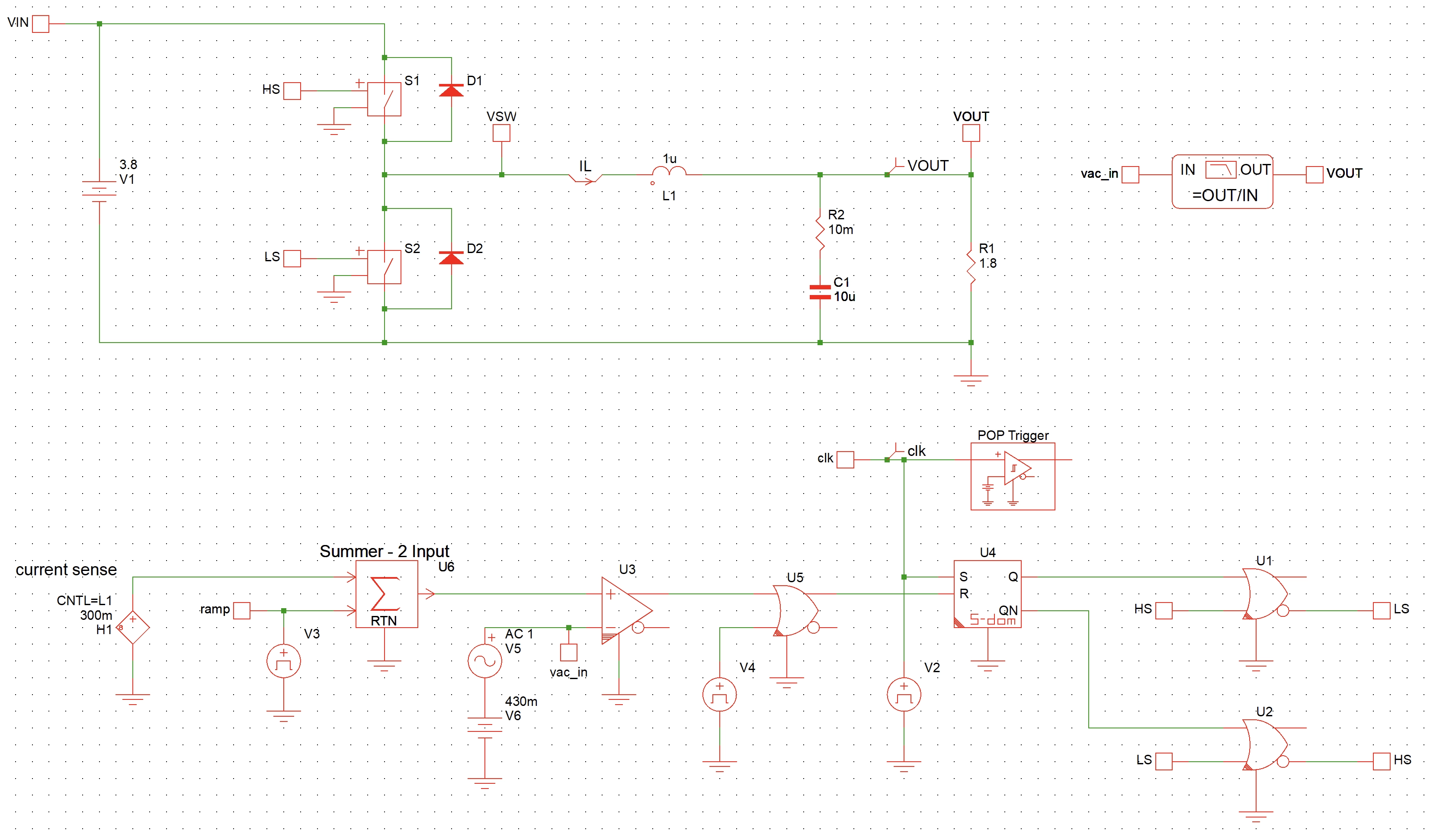Gvc test bench for PCM controlled Buck converter in Simplis